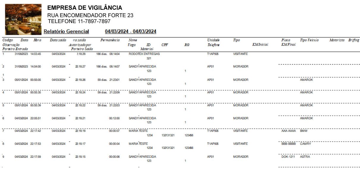 ve software vantagens PORTARIA E CONDOMINIO